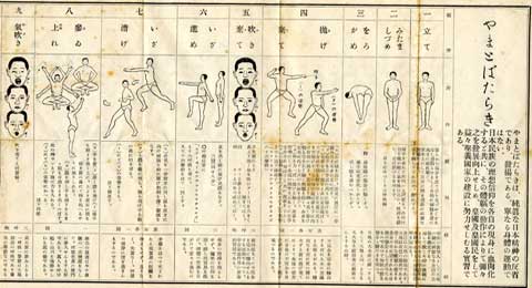 日本体操(やまとばたらき)説明図1