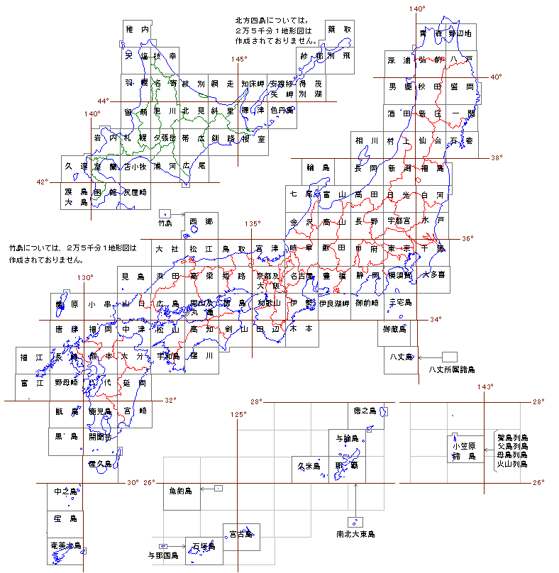 index map