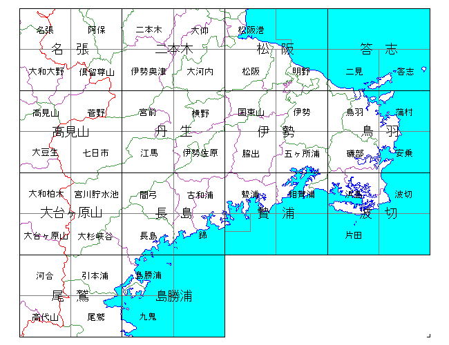 index map