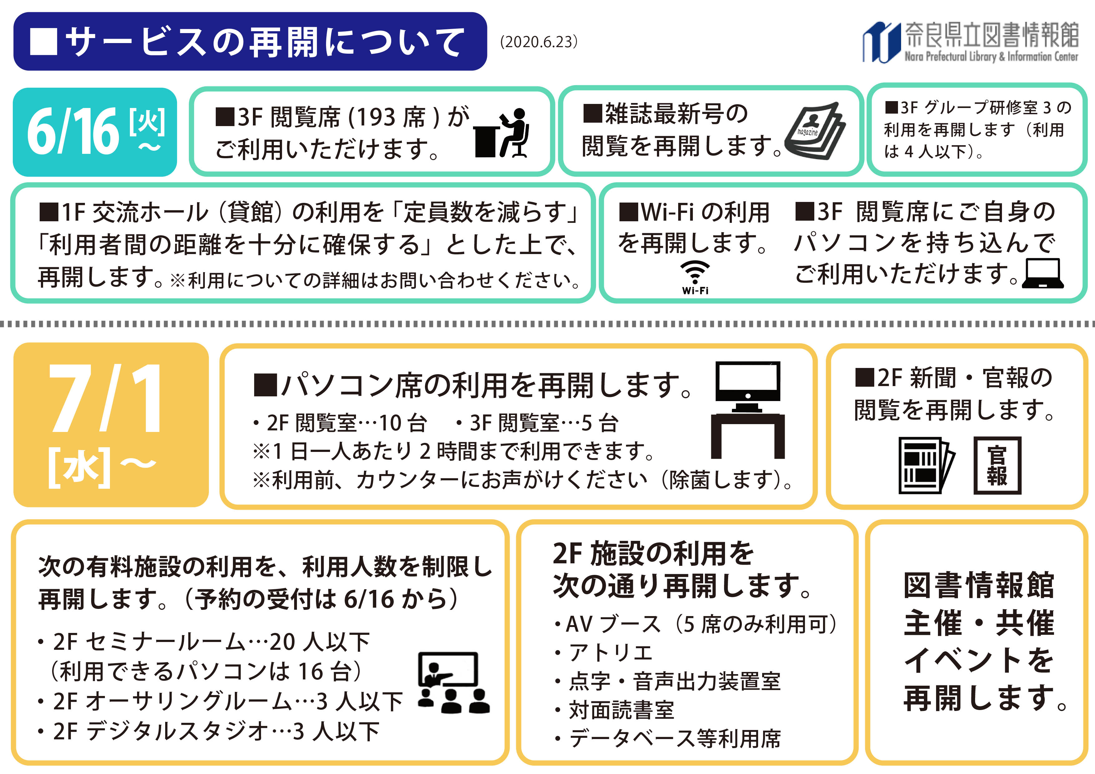 トップページ 奈良県立図書情報館