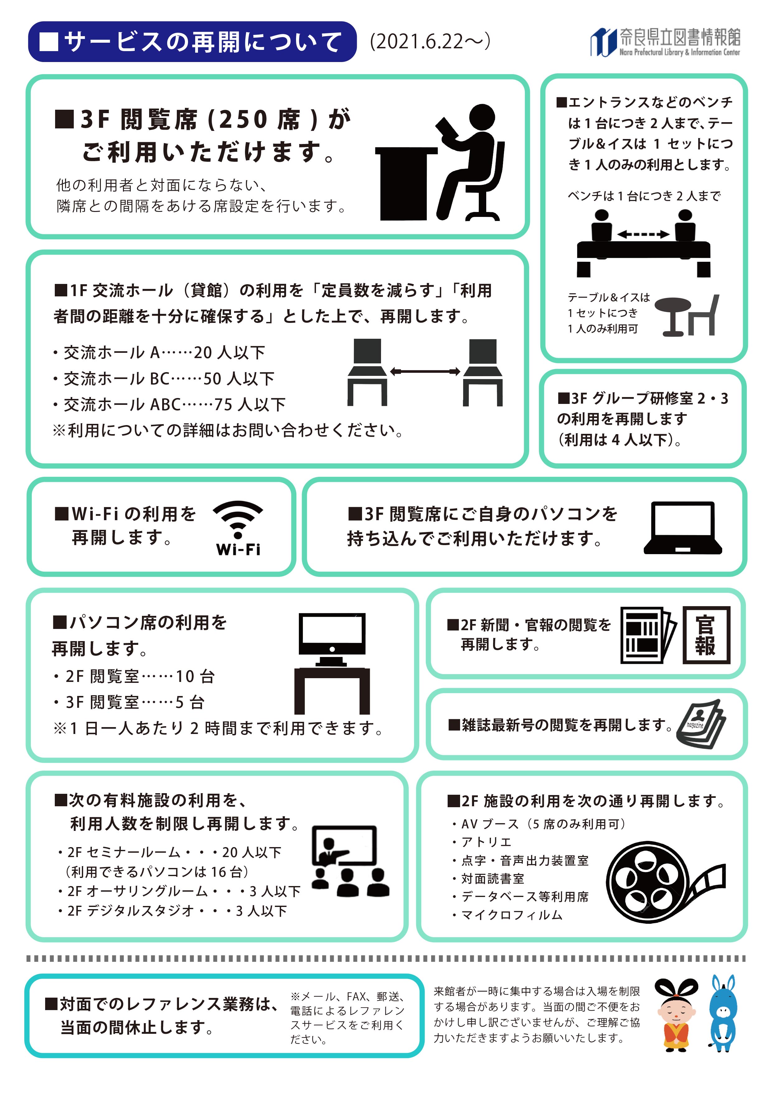 利用サービスの再開6月22日