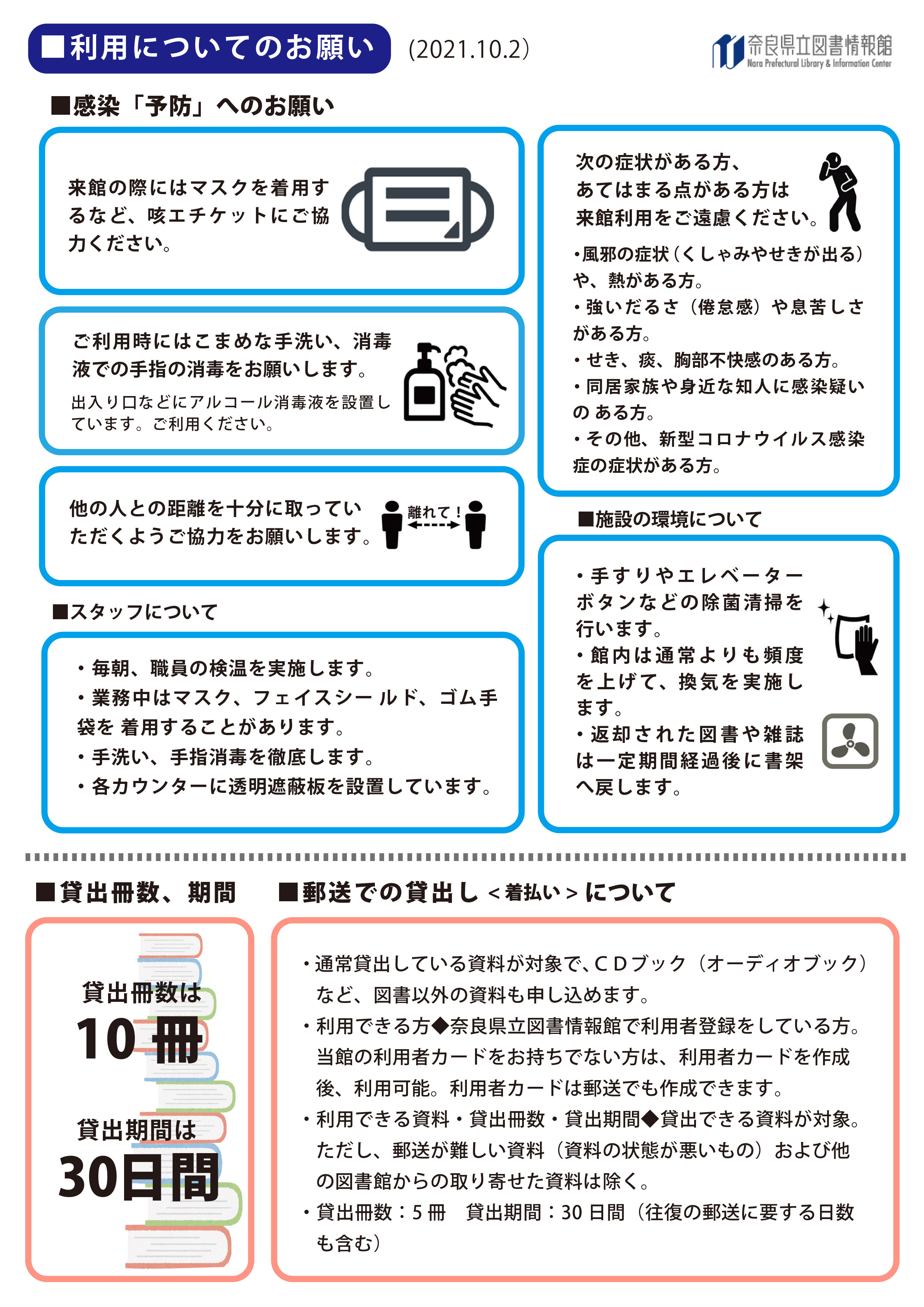 サービスの利用について